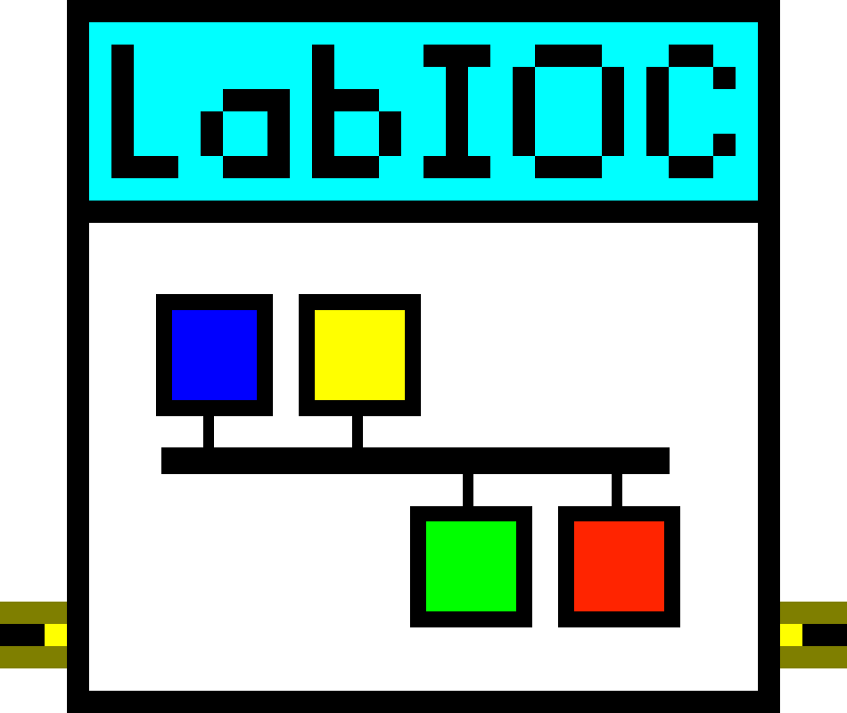 LabIOC